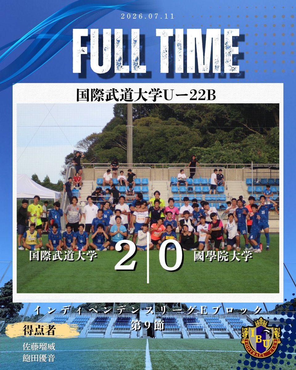 R260349766's tweet photo. 🔵試合結果🔵【国際武道大学u-22B】
🏆インディペンデンスリーグ　Eブロック　 第9節
🆚國學院大学

前半　0-0
後半　2-0

total　2-0

得点者：佐藤瑠威（#市立柏）　飽田優音（#大成）

応援ありがとうございました！
引き続き応援よろしくお願いします！

#国際武道大学 #国際武道大学サッカー部 https://t.co/h3kO2P6NDY