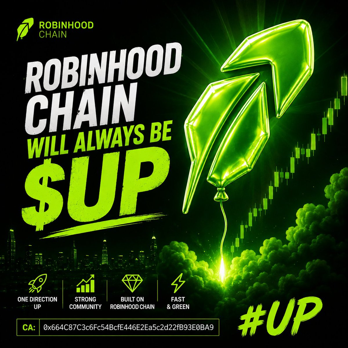 floormatch21's tweet photo. Robinhood Chain will always be $UP. 🟢📈

CA: 0x664C87C3c6Fc54BcfE446E2Ea5c2d22fB93E0BA9
#UP #RobinhoodChain #Memecoin #Crypto #BuildOnRobinhood @RobinhoodApp https://t.co/RjWId3XLBG