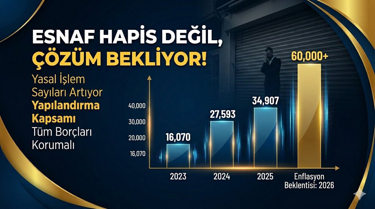 Gunestly3434's tweet photo. @Akparti Adalet bazen en çok, yeniden ayağa kalkmak isteyene fırsat vermektir. Çek mağdurlarının beklentisi tam da budur. #ÇekÖnergeyleEklensin #ÇekBorçlarınaYapılandırma @Akparti https://t.co/KexaYRFQul