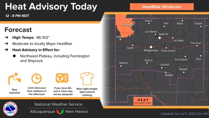 A Heat Advisory is in effect for the Northwest Plateau, including Farmington for Saturday.