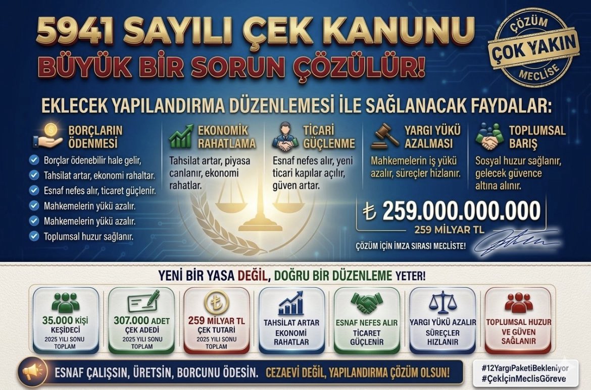 Gunestly3434's tweet photo. @Akparti Her gün “Belki bugün” diyerek bekleyen insanların sesini duymak için daha ne olması gerekiyor? #ÇekÖnergeyleEklensin #ÇekBorçlarınaYapılandırma @Akparti https://t.co/aYPsvZpJr9