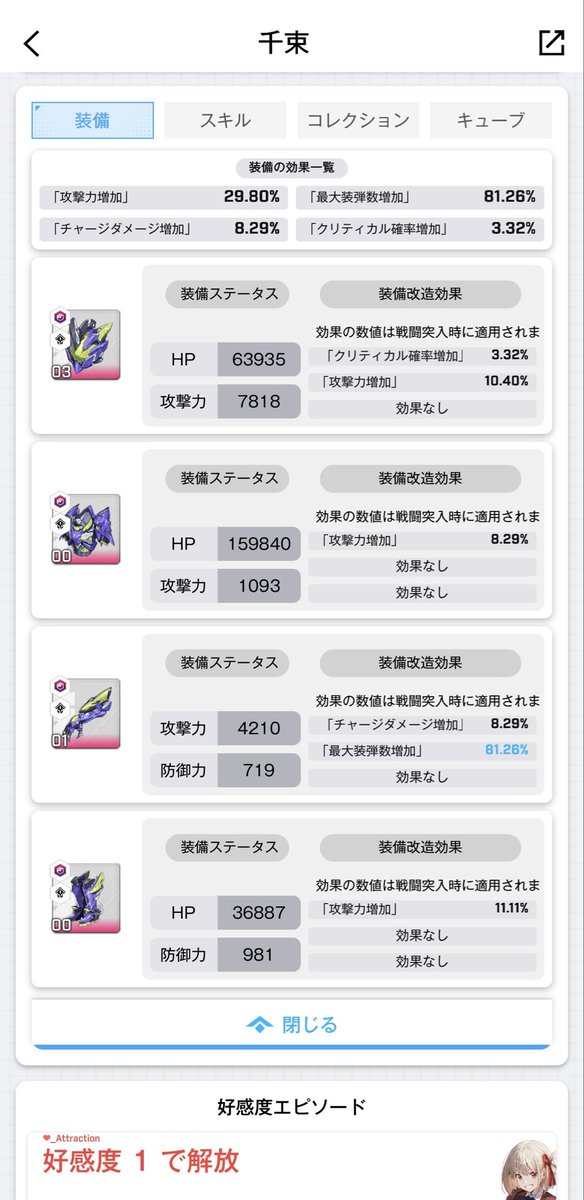 nikke_333's tweet photo. 1ヶ月毎の固定更新備忘録📝
忘れてて1日ズレました27ヶ月👼

•風圧ソロレ0.06%
200位には入れませんでしたがこれで一応全属性0.1%以内は達成です💪(　³ω³  )
鉄甲ソロレは有利0の千束が大活躍する予定です(　³ω³  )(嘘)
あ、ゴルマイが0になりました👼
しばらくまったりします(　³ω³  ) https://t.co/FzmrVrDNIv
