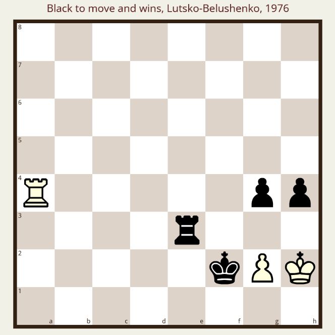 LearningChess tweet picture
