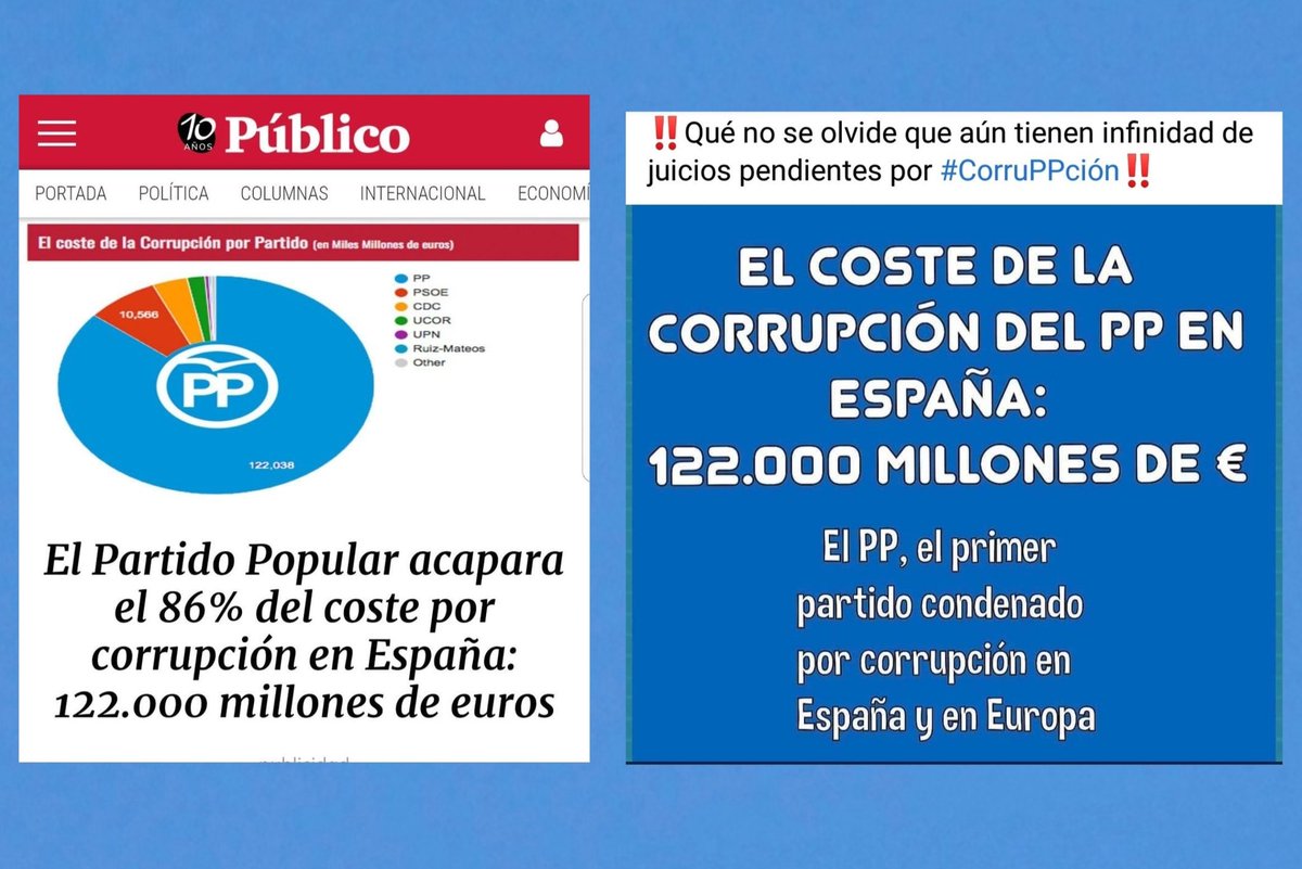 SalvaMila's tweet photo. @JulenBollain Los trolls de turno de los majaderos de PP&amp;VOX,se meten con ls pensionistas. Recuerdo cuándo Rajoy les robó en la Caja de Pensionistas,para salvar a los Bancos q se repartían Beneficios y se siguen repartiendo hoy,ése dinero no fué devuelto. Las Hemerotecas👇 https://t.co/ysEfpAxCm4