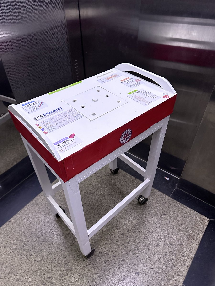 si7inx's tweet photo. مشروعي 
Smart crash cart 
بينتها من الصفر حرفيًا بدايةً من اختيار الخشب والتركيب والمسامير واللون والتصميم
 والصور الي مطبوعه عليها
كل صورة لها معنى 
حق كل حساس شنو يقيس 
مقياس درجة الحرارة 
والنبض
وتخطط القلب ECG
والـbesdsore قرحة الفراش
وغيره
بقى البرمجة وهي الجزء الاسوء https://t.co/E4tFCh0OC8