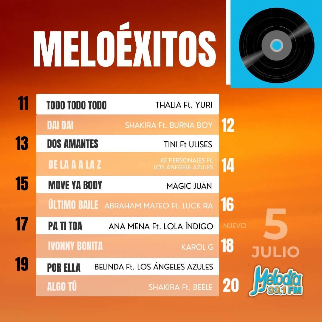Javier5paco's tweet photo. En su segunda semana de conteo #TodoTodoTodo de las reinas mexicanas @thalia y @OficialYuri se apoderan del lugar Número 11. https://t.co/PyMK8bgFW2