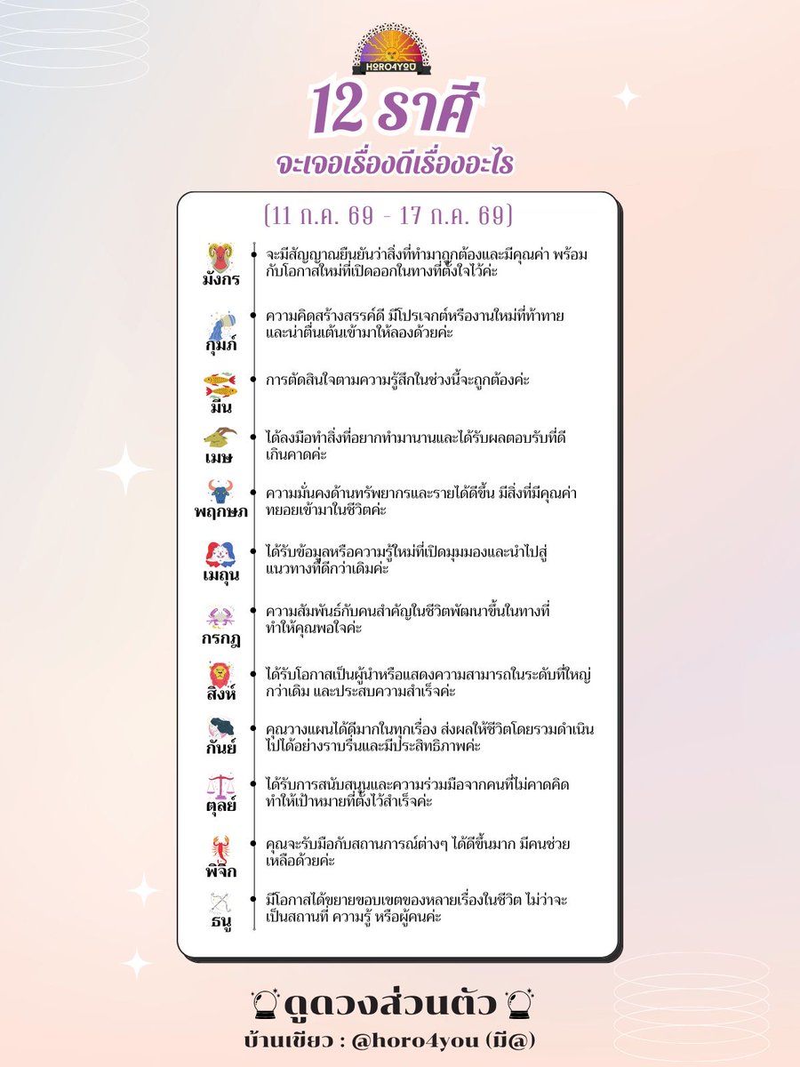 Horo4you's tweet photo. ❗️12 ราศีจะเจอเรื่องดีเรื่องอะไร❗️
(11 ก.ค. 69 - 17 ก.ค. 69) 

มาดูกันว่าราศีของคุณกำลังจะเจออะไรจ้า

(สนใจดูดวงทัก Line : @horo4you) https://t.co/pBwh4iME2H