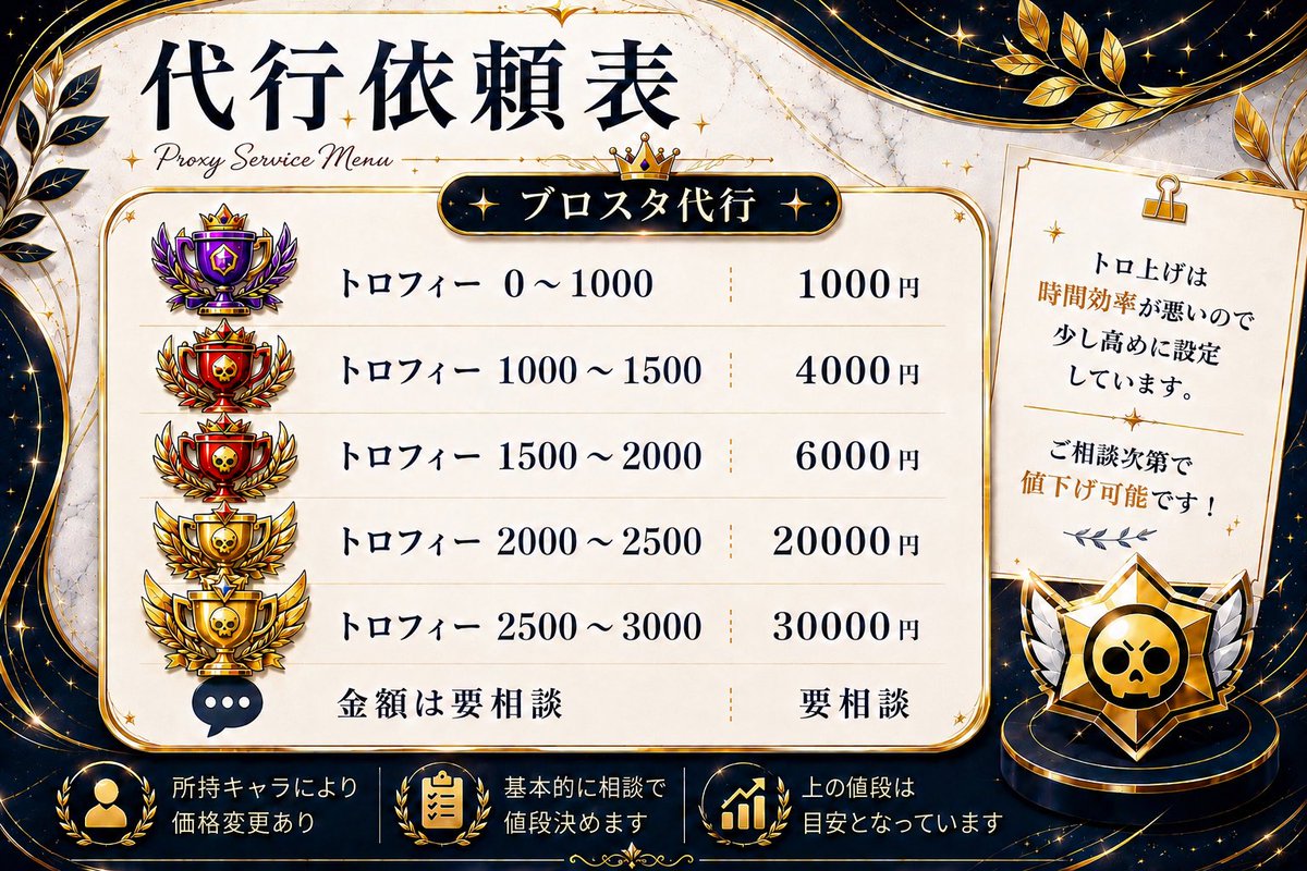 haiz977's tweet photo. ブロスタ代行受付中🎮

2026シーズンラストガチバらしいのでどんどん依頼ください！

・ガチバト
・トロ上げ
・ランク

即日対応⭕️
深夜対応可

相談だけでもDMください✉️

#ブロスタ
#ブロスタ代行
#ブロスタ募集
#ガチバ代行
#ガチバトル代行 https://t.co/TBOALEAFZr