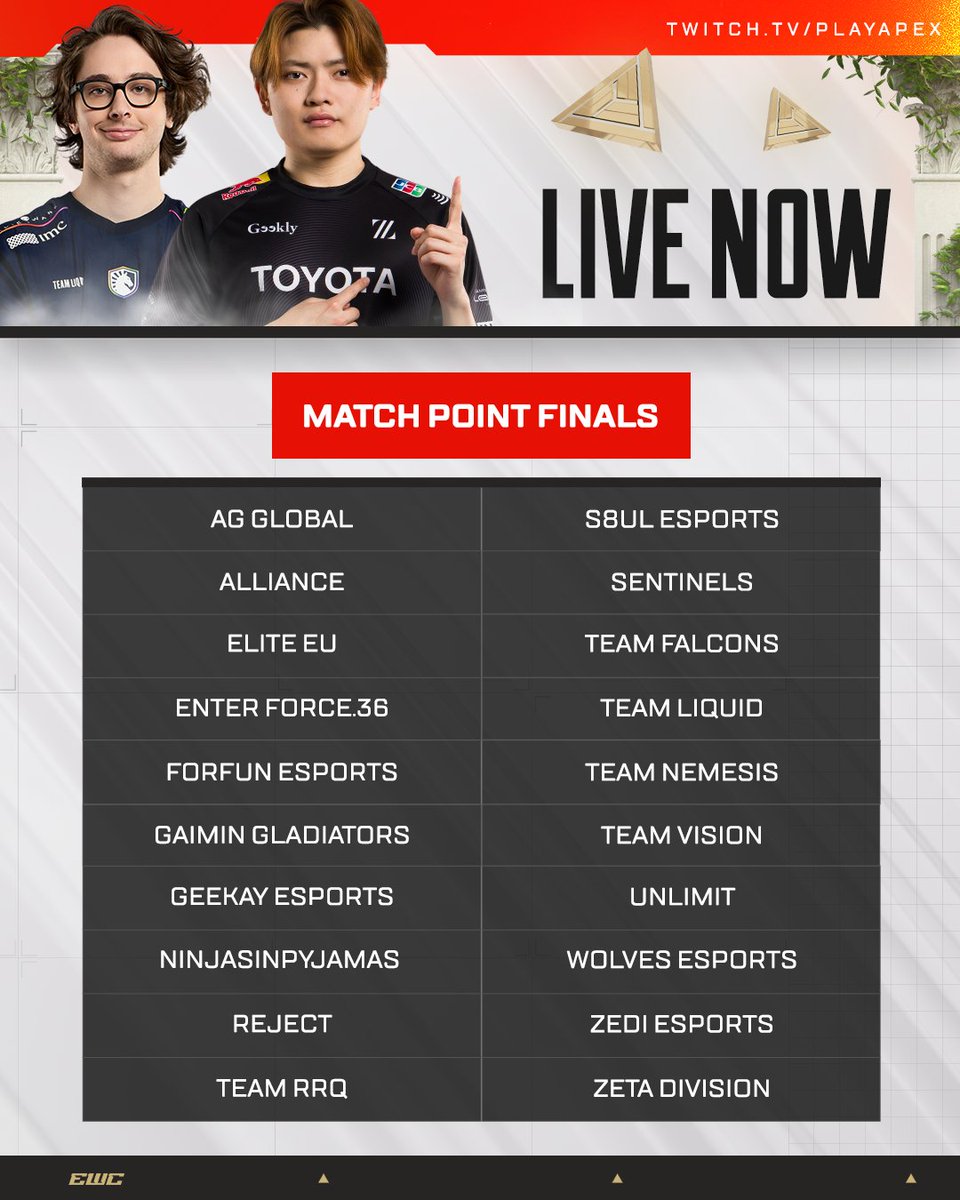 PlayApexEsports's tweet photo. It's time to crown a champion 👑  We are LIVE with the final day of #ALGS Split 1 Playoffs!  
📺 https://t.co/xAzVdcHSKD 
🟣 https://t.co/chN63VllEc 
🔴 https://t.co/PkIaF04rhC https://t.co/yBzzDXlJGo