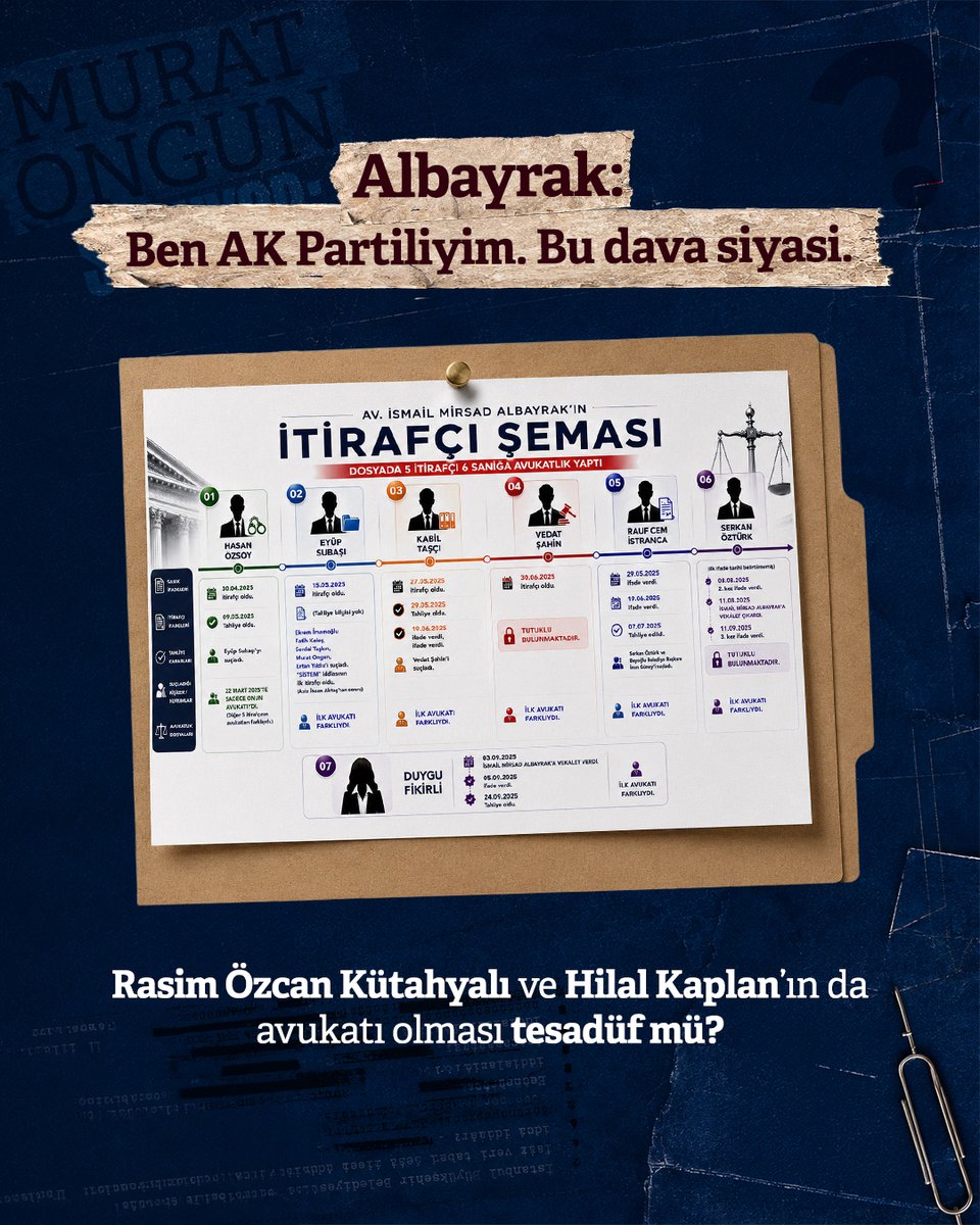 karanlik_hikaye's tweet photo. Avukat İsmail Mirsad Albayrak’a dokunulmadı.
Peki, avukat Mehmet Pehlivan bir beyanla neden 14 aydır tutuklu? https://t.co/LaEzysle6R