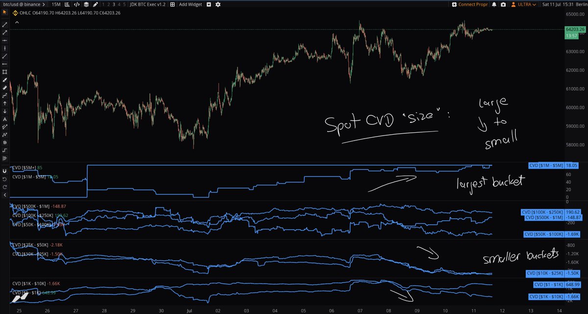 JDK Analysis 🇪🇺 tweet media