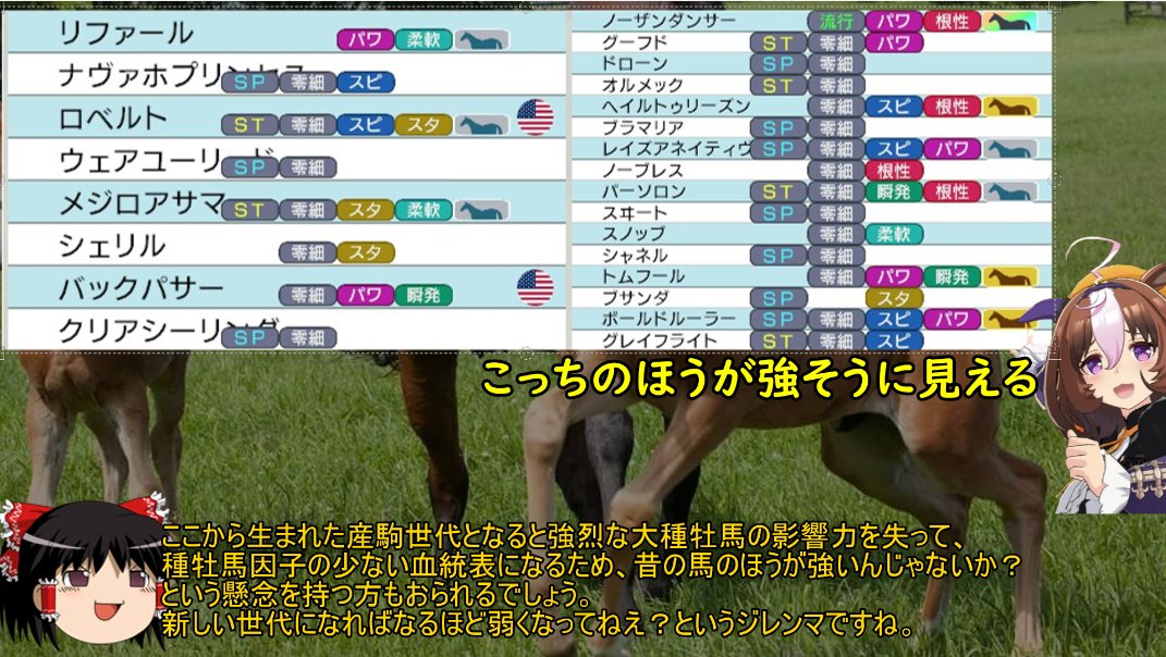 okekesukiman's tweet photo. これの解決が難しいんだよなあ
”過去の馬より今の馬のほうが絶対強い。そのために生産している”ってのが根底にあるがゲームでは表現しきれない奥深さ。 https://t.co/1pUMlLUcSa