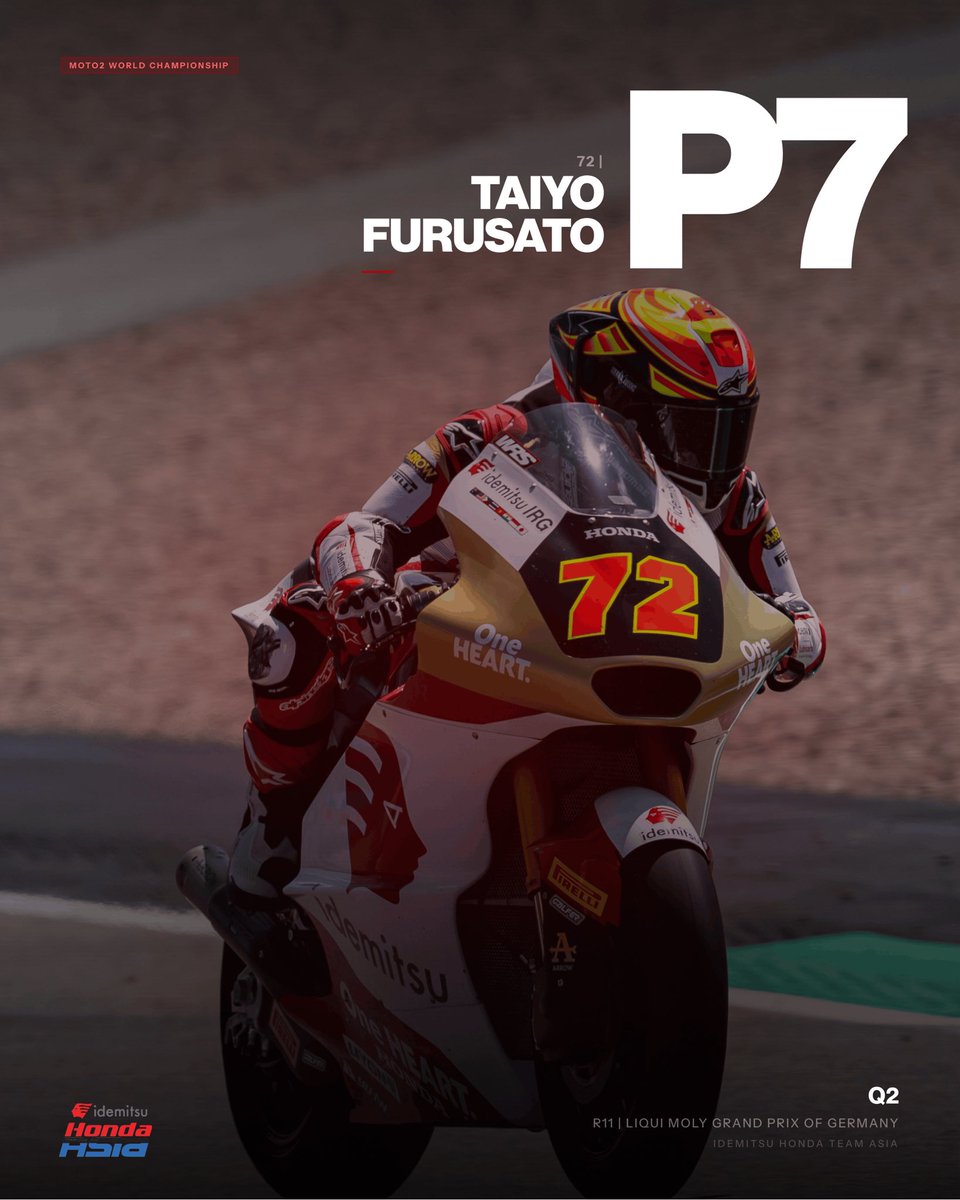honda_team_asia's tweet photo. 🏁 P7 Taiyo Furusato 🇯🇵 Final Qualifying Result #GermanGP🇩🇪
#Moto2 #IHTA https://t.co/dE5O4EM8RR