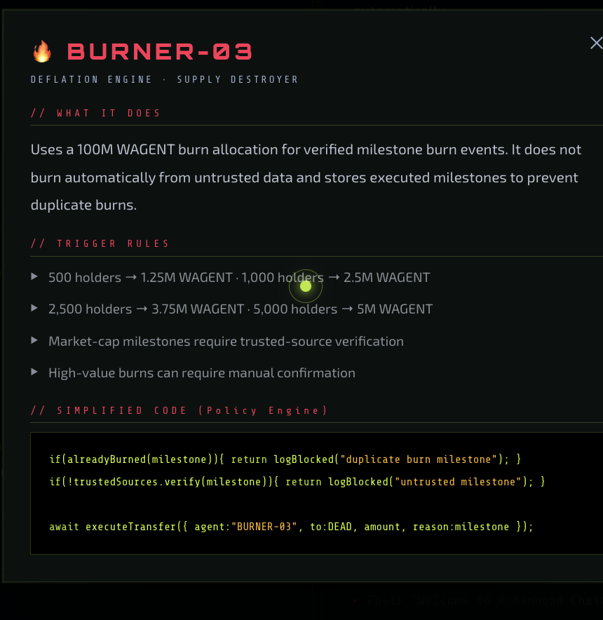 WagentHQ's tweet photo. Here is $WAGENT Burner Burning Check Points. 🔥

First Burn will be 1% $WAGENT Total supply at 100k MC. https://t.co/tmxGYh9KUI