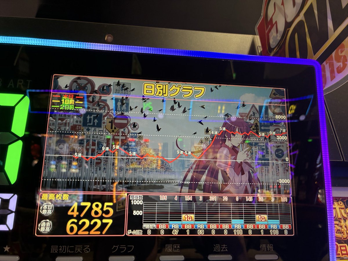 emuhatim8's tweet photo. 全6だと思ったら私だけ4とか言う世界一不幸喰らいました......
ワイ以外は全部🌈でてました.....

11300回転腕ちぎれるまでぶん回して
+4254枚

十分すぎる。

しっぽり地元福井でたいありでした。 https://t.co/QiIodADDiW