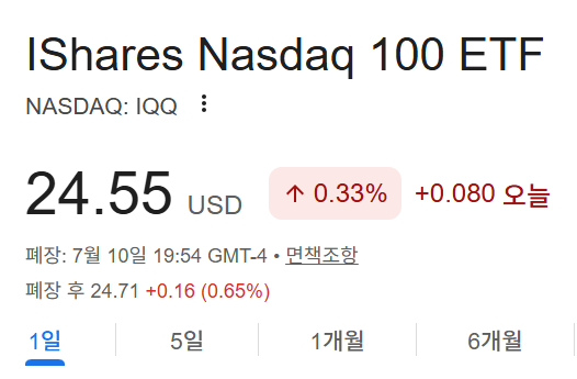 viver_0's tweet photo. 블랙록이 드디어 수수료 전쟁을 끝내러 옴.

지금까지 나스닥 100시장은 QQQ(M)이 독점하고 있었음.

이번에 블랙록이 상장한 IQQ는 수수료가 무려 0.12%. 

QQQ : 0.18%, QQQM : 0.15%에 비하면 가장 저렴함.

"겨우 0.06% 차이 ?" 라고 생각할 순 있지만, 

이게 복리로 적용되면 엄청나게 커짐. 

심지어 한 주에 한화 36,000원 정도로 형성되어서, 

수량 모으는 맛도 늘릴 수 있다는 장점이 있음. 

이번에 나스닥 직투하고 싶은 분들에게는 아주 좋을듯.

(프로모션으로 2027년 7월까지는 수수료 0.10%)