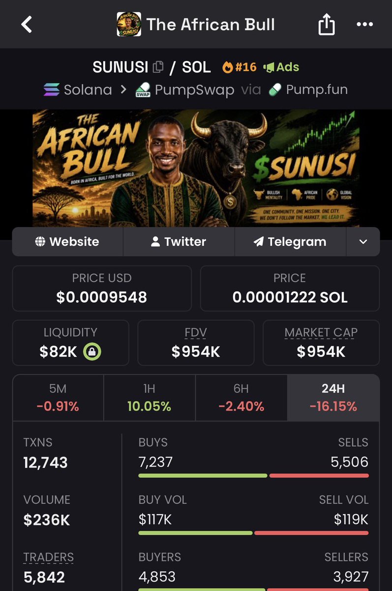 EngrMSageer's tweet photo. Dear @elonmusk 

Could you take a look at $SUNUSI, The African Bull?

Your support or even a simple mention would mean a lot to the community as we continue building and growing the project.

Thank you. https://t.co/qd4hJAGm6a