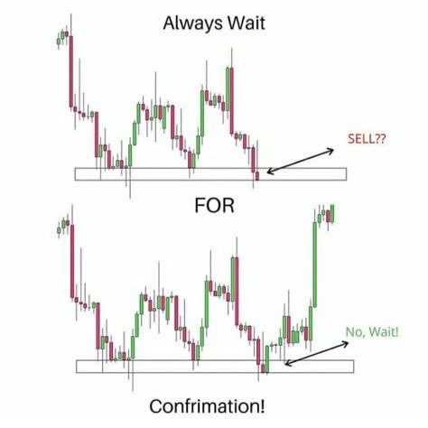 Dynamite_Fix0's tweet photo. #Educational_tips ๐ง
โณ Wait for Confirmation โ
Never enter a trade just because price touches a support or resistance zone. โ๏ธ
Wait for confirmationโsuch as a strong rejection, #bullish/#bearish candle, or a market structure shiftโbefore taking the trade. ๐น https://t.co/FWM2CTXXJz