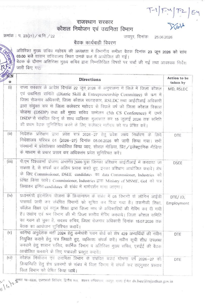 nareshpaliwal41's tweet photo. @alokrajRSSB कनिष्ठ अनुदेशक भर्ती 2024 के पेंडिंग परिणामो के सवाल पर आप अंधों बहरों वाला स्वांग क्यों करते हो । श्रीमान जी इन 429 अभ्यर्थियों का डेटा क्यों दबा के बैठे हो । आपकी इच्छा होती तो रिजल्ट डिक्लेअर हो जाता अब तक । लेकिन समझ नही आ रही आपकी हठधर्मिता क्या है https://t.co/bgD77C4Ljz