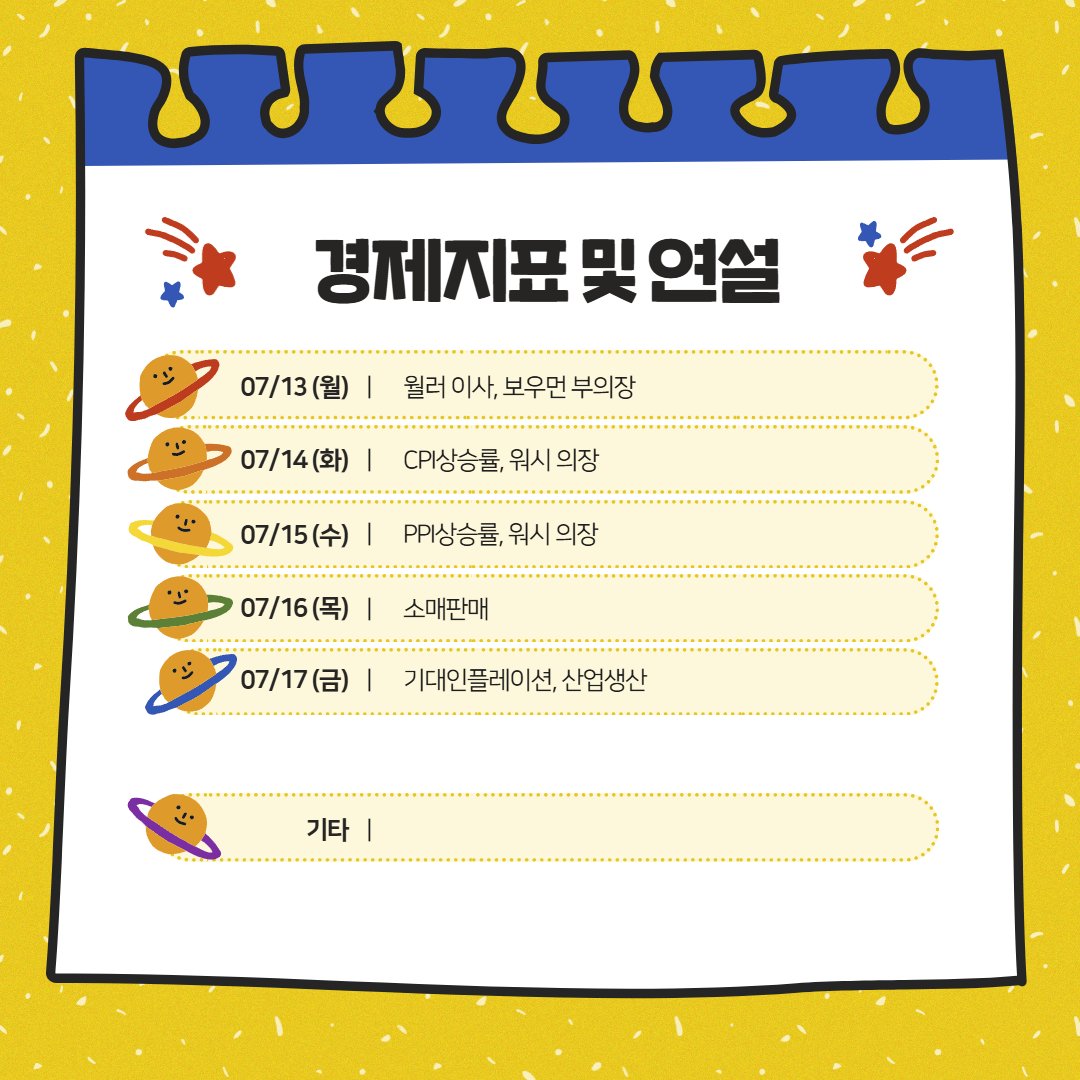 FuturesnowNews's tweet photo. 📌2026년 7월 3주 차 주요 일정

1. 실적발표
 - 금융: 씨티, 골드만삭스, JP모건, 웰스파고, 뱅크오브아메리카, 블랙록, 스테이트스트리트 등
 - 보험: 프로그레시브, 트레블러스 등
 - 정보기술·테크: ASML, TSMC, 넷플릭스, 에흐르, 에릭슨 등
 - 헬스케어: 존슨앤존슨, 유나이티드헬스, 애보트, 인튜이티브서지컬 등
 - 산업: GE, 유나이티드항공, 신타스 등

2. 경제지표
 - 소비자물가지수(CPI), 생산자물가지수(PPI), 소매판매, 수입물가지수, 기대인플레이션 등

3. 연준
 - 워시, 월러, 보우먼,로건, 쿡, 굴스비, 윌리엄스 등

-------------------------------------------------

📆 경제지표(연설) 및 실적 

07월 13일 (월) - (거래일 기준)

경제지표
18:25 - 연준 - 보우먼 부의장 (비둘기/투표권 O)
01:30 - 연준 - 월러 이사 (비둘기/투표권 O)
03:00 - 미국 - 6월  연방 재정수지 ★

이벤트: TSMC 6월 월간 매출, 알츠하이머협회 국제학술대회

-------------------------------------------------

07월 14일 (화) - (거래일 기준)

경제지표
19:00 - 미국 - 6월 NFIB 중소기업 경기낙관지수 ★
21:15 - 미국 - ADP 주간 고용변화 보고서 ★★
21:30 - 미국 - 6월 CPI상승률 ★★★
23:00 - 연준 - 워시 의장 (중립/투표권 O)
01:40 - 연준 - 바 이사 (중립/투표권 O)
02:00 - 연준 - 굴스비 총재 (매파/투표권 X)
02:30 - 연준 - 쿡 이사 (중립/투표권 O)
03:55 - 연준 - 보우먼 부의장 (비둘기/투표권 O)
05:00 - 미국 - 5월 순자본유출 ★★

실적발표 - 장 시작 전
19:35 - JP모건 (JPM)
19:45 - 뱅크오브아메리카 (BAC)
19:40 - 웰스파고 (WFC)
19:50 - 패스널 (FAST)
20:25 - 골드만삭스 (GS)
21:00 - 씨티그룹 (C)

실적발표 - 장 종료 후
05:05 - 에흐르 (AEHR)

이벤트: 알츠하이머협회 국제학술대회

-------------------------------------------------

07월 15일 (수) - (거래일 기준)

경제지표
21:30 - 미국 - 7월 엠파이어스테이트 제조업지수 ★★
21:30 - 미국 - 6월 PPI상승률 ★★★
21:45 - 연준 - 윌리엄스 총재 (중립/투표권 O)
23:00 - 연준 - 워시 의장 (중립/투표권 O)
22:45 - 캐나다 - 기준금리 결정 ★★★
23:30 - 미국 - EIA 원유 재고 ★★★
02:00 - 연준 - 쿡 이사 (중립/투표권 O)
03:00 - 연준 - 베이지 북 ★★

실적발표 - 장 시작 전
14:00 - ASML (ASML)
19:00 - 블랙록 (BLK)
19:20 - J&J (JNJ)
21:25 - 프로그레시브 (PGR)

실적발표 - 장 종료 후
05:00 - 유나이티드항공 (UAL)
05:05 - JB 헌트 (JBHT)

배당락: $ABBV, $ABT 등

-------------------------------------------------

07월16일 (목) - (거래일 기준)

경제지표
21:30 - 미국 - 7월 필라델피아연은 제조업지수  ★★★
21:30 - 미국 - 6월 소매판매 ★★★
21:30 - 미국 - 신규실업수당청구건수 ★★★
23:00 - 미국 - 7월  NAHB 주택시장지수 ★
23:00 - 미국 - 6월 잠정주택판매 ★★
23:30 - 미국 - EIA 천연가스 재고 ★
01:30 - 연준 - 로건 총재 (매파/투표권 O)
02:25 - 연준 - 슈미드 총재 (매파/투표권 X)

실적발표 - 장 시작 전
15:00 - TSMC (TSM)
18:55 - 유나이티드헬스 (UNH)
19:30 - GE (GE)

실적발표 - 장 종료 후
05:05 - 넷플릭스 (NFLX)
05:40 - 인튜이티브서지컬 (ISRG)

-------------------------------------------------

07월 17일 (금) - (거래일 기준)

경제지표
21:30 - 미국 - 6월 수입물가지수 ★★
21:30 - 미국 - 6월 주택착공건수 ★★
22:15 - 미국 - 6월 산업생산 ★★
23:00 - 미국 - 7월 미시간대 기대인플레이션 ★★
23:00 - 미국 - 7월 미시간대 소비자심리지수 ★★
02:00 - 미국 - 베이커휴즈 총 시추기수 ★★

실적발표 - 장 시작 전
19:30 - 트루이스트 파이낸셜 (TFC)
19:55 - 트래블러스 (TRV)

배당락: $WSM 등

-------------------------------------------------