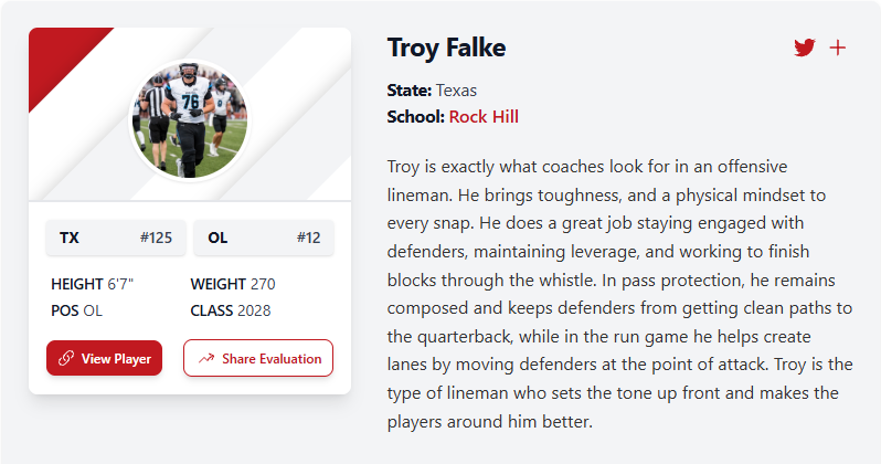 TroyFalke's tweet photo. Thank you @iam_alinedouard for the write-up and ranking and for including me on the cover of your @PrepRedzone article.
@_EliteProspects @RockHill_FB @CoachDavenportJ @Coach_Jonez @CoachTMcCormick @adamgorney
@gregbiggins @ChadSimmons_ @BrandonHuffman
@gregsmithrivals @theucreport @samspiegs @GPowersScout @PrepRedzoneTX @247Sports @On3 @Rivals @dctf