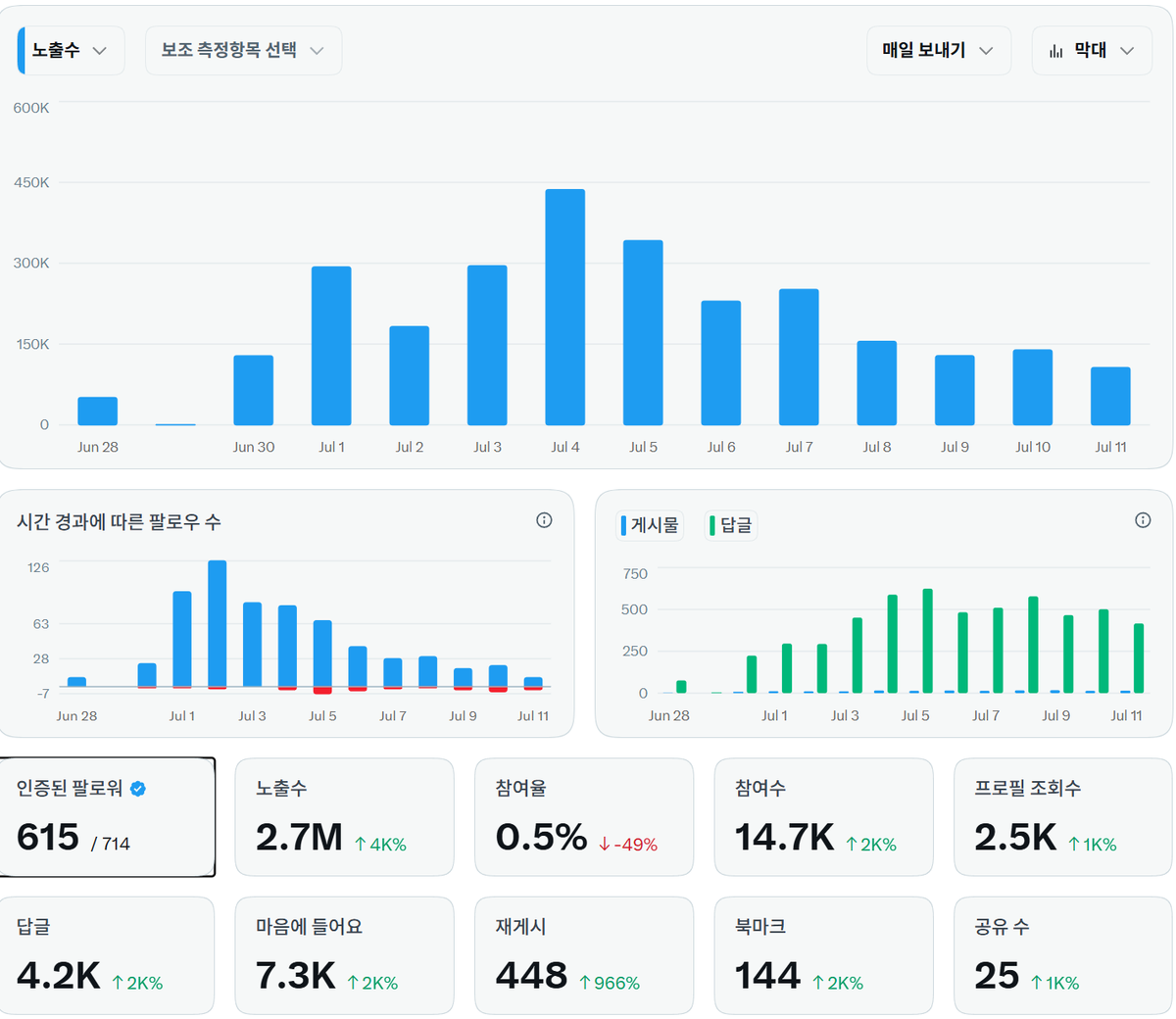 빛갚는 치료사 tweet media