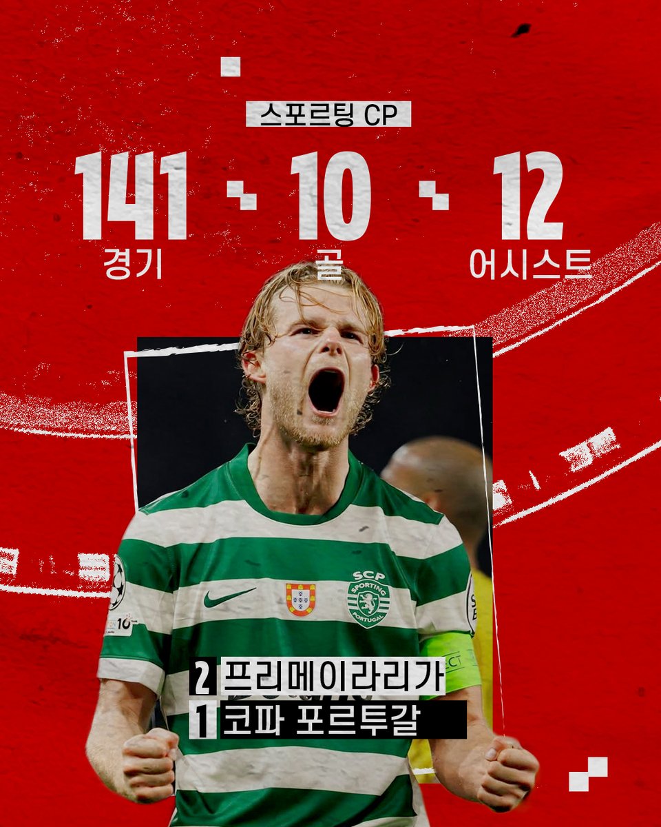 AtletiKR's tweet photo. https://t.co/g1oR2Mov5E