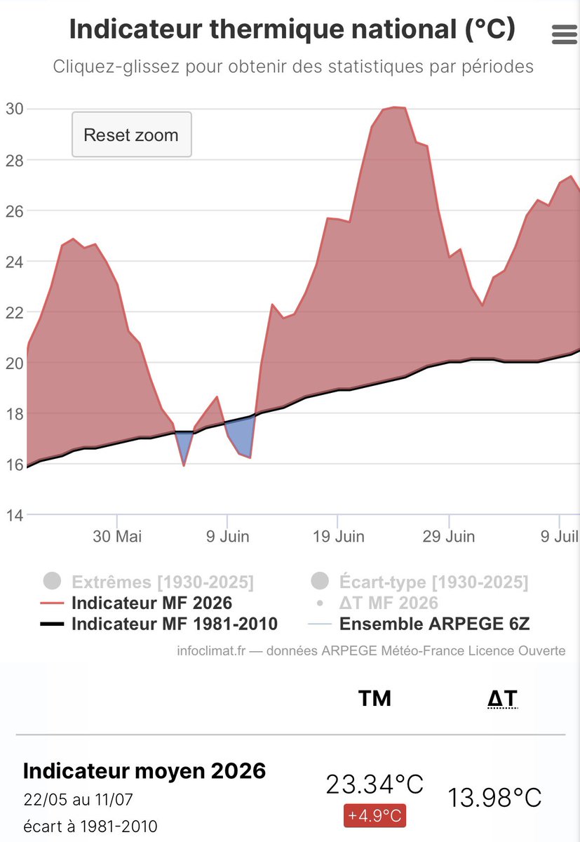 Chems Météo tweet media
