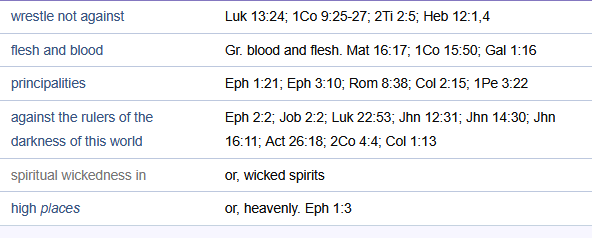 2Timothy2_3_4's tweet photo. @JohnFkennedy324 @TheChosenQnes @jeonmyeong86458 @VictoriaCapps8 @ShannonCam82757 @JFK19thPres @argosaki @CMDRVALTHOR Not sticking up for KJ, but the apocrypha contradicts Scripture. Also, we know that there are "princes" behind leaders of each nation/kingdom from Daniel &amp; other books. Basic for those who study them. 
The Lord allows &amp; raises up leaders though. He is sovereign over all.
🙏🏾❣️ https://t.co/ullXJeHrOV
