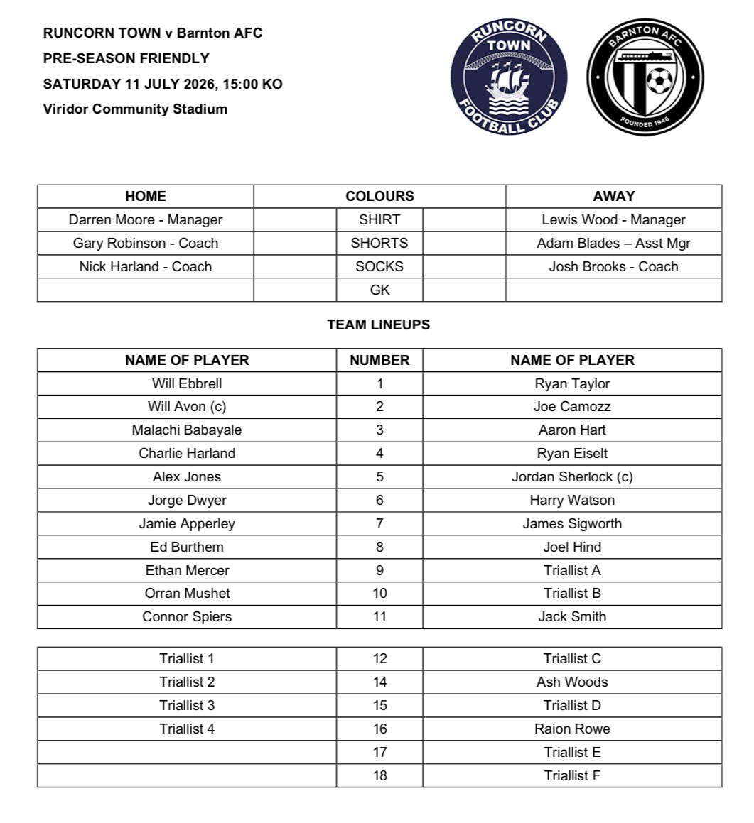 Runcorn Town FC tweet media