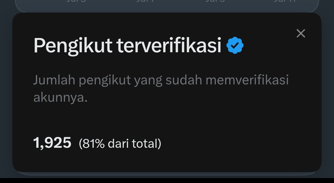 C tweet media