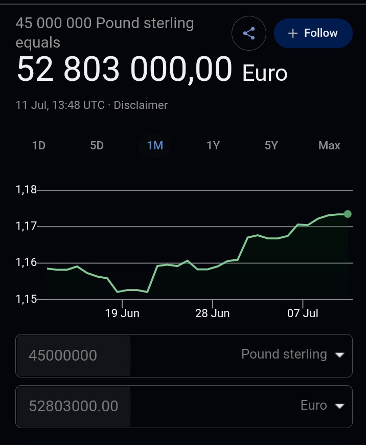 TNNBreeze's tweet photo. Wait, Am I missing something?? https://t.co/Wx5TQYOAwK
