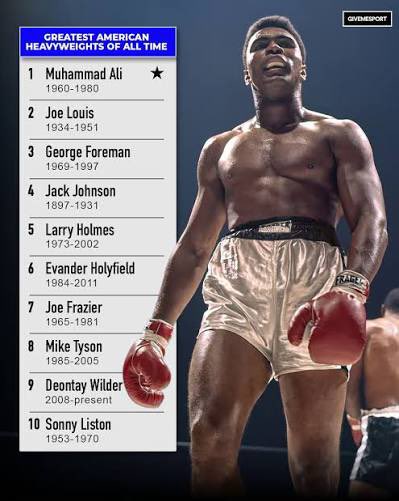 _iamlougotti's tweet photo. What would Tyson Fury record be against these 10 boxers?? https://t.co/xwmpa5J7sz