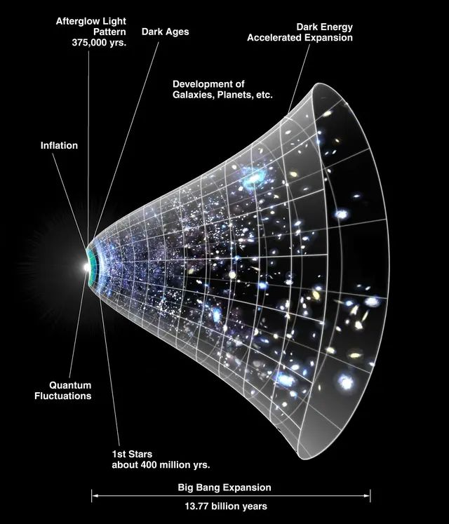 Physics In History tweet media