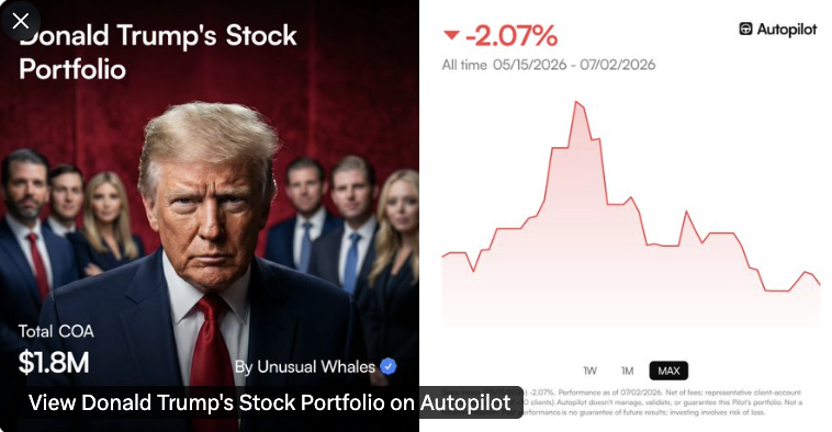 pelositracker's tweet photo. For those that have been DM'ing us about investing in a Trump Tracker

The goat @unusual_whales already built it and launched it on Autopilot

Here's how you can see the full holdings

https://t.co/Gta6X9Mj4D https://t.co/obA1lQfXpB
