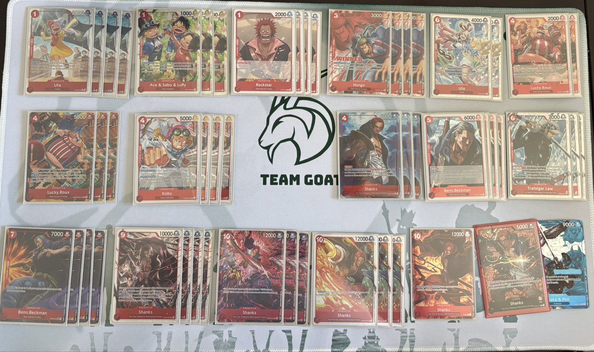 ChrizJey's tweet photo. 🏴‍☠️ Local Win! 🏆
Took down today’s local with Red Shanks, finishing 4-0.
The deck felt amazing all day. GG to everyone I played! ❤️🔥
#OnePieceTCG #OPTCG #RedShanks https://t.co/2Cb3j85AfX