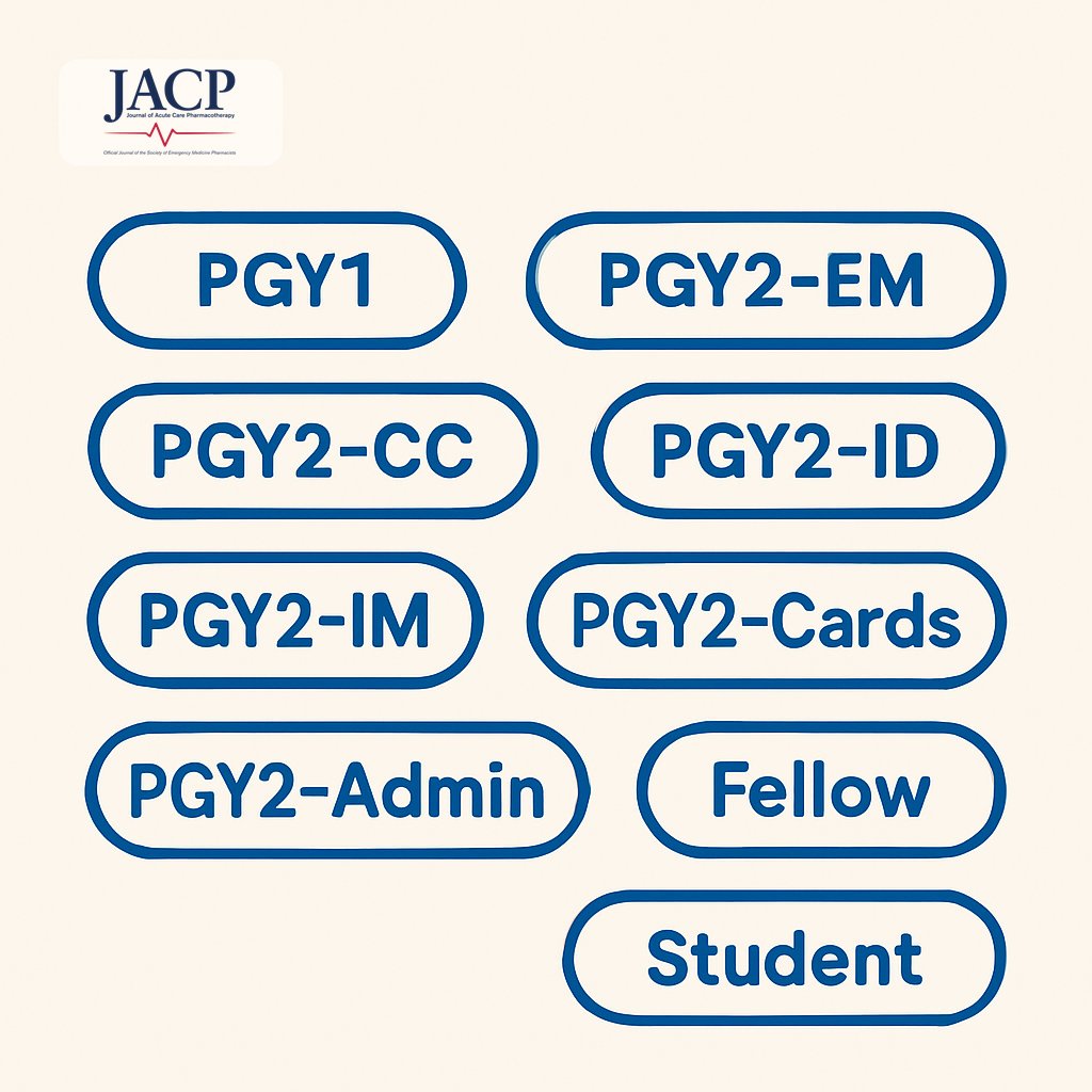 JournalJACP's tweet photo. If you're training in acute care, that's you: PGY1 and PGY2 residents (EM, Critical Care, ID, IM, Cardiology, Admin, more), fellows, PharmD students with a mentor. Not listed? Ask us. See if you qualify: https://t.co/emceIWZXjS https://t.co/sXPROXeXAX