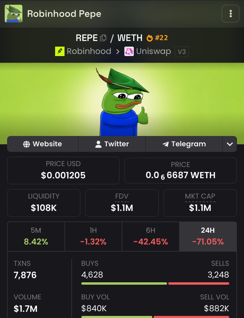 Wealthy Anon tweet media