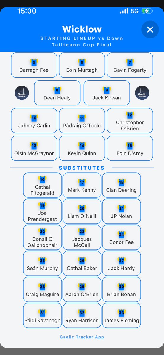 wicklowgaa's tweet photo. Tailteann Cup Final

No changes on the Wicklow starting team.
2 changes on Down: Patrick McCarthy replaces Patrick Brooks and Ruairí McCormack replaces Ryan Magill.
Liam Kerr replaces Tom McCarroll in the panel. 

#OfficialWicklowGAA #WeAreWicklow #36C1C #EchelonDC https://t.co/h5jsU1H58g