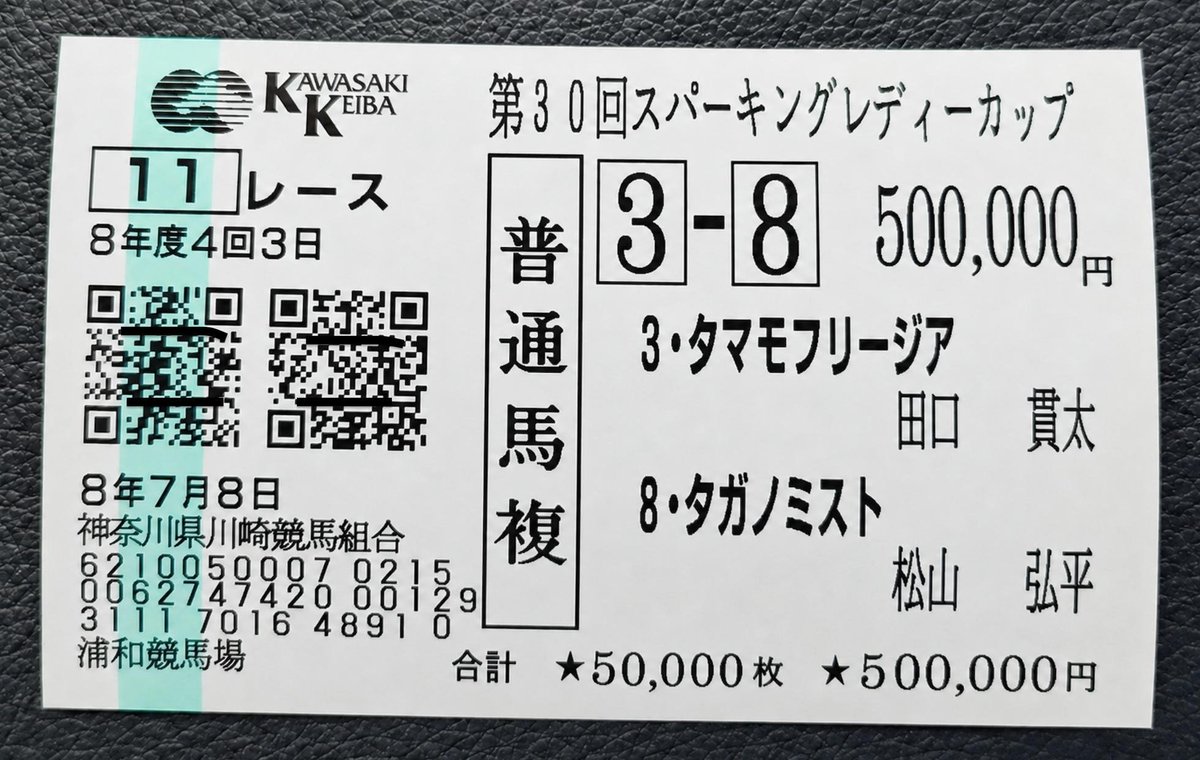 08Frankel's tweet photo. 七夕賞めっちゃ自信ある

穴ですけどね！知りたい人♥️
圏内はかなり自信あり♥️

今週先出しで+650万円 https://t.co/OFpv4xVUZn