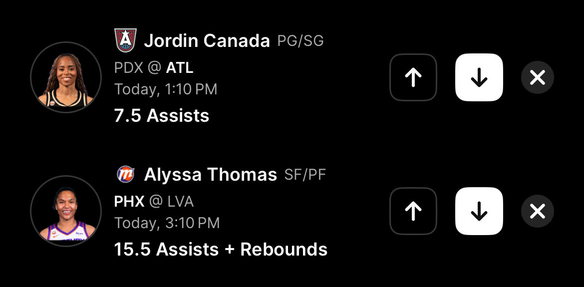 MrUndersTaker's tweet photo. 🎲 WNBA Saturday Unders Pair via DraftKings @Pick6

• Jordin Canada UNDER 7.5 AST
• Alyssa Thomas UNDER 15.5 REB+AST

Let’s root for failure 🤞 https://t.co/KLEFglYIL8