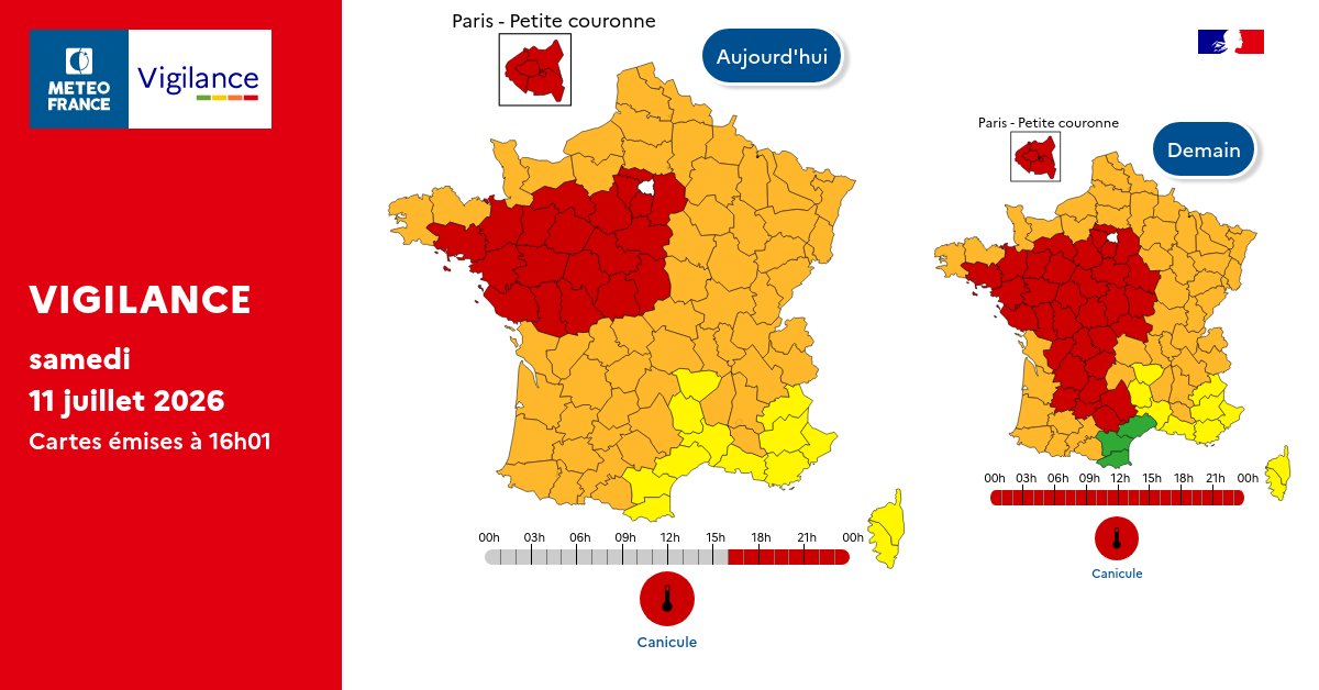 VigiMeteoFrance's tweet photo. Pour samedi 11 juillet 2026 :
🟠59 départements en Vigilance orange
🔴24 départements en Vigilance rouge
Pour dimanche 12 juillet 2026 :
🟠46 départements en Vigilance orange
🔴37 départements en Vigilance rouge
Restez prudents et informés : https://t.co/JGz4rTUvHP https://t.co/Fk2O0TXXuk
