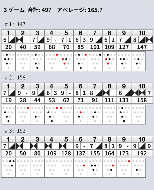 yo_shi_bowling's tweet photo. 最初狙ってワッシャーを残してスペア練習を考えました。癖なる為、歩数少なくしてインサイドへ切り替えました。
いいアングルとはいえませんが、動画撮りました。整理落ち着いたら投稿します🙋‍♂️
いい感覚なったので、また近日投げてみようと思います🎳 https://t.co/pYN0g411YX