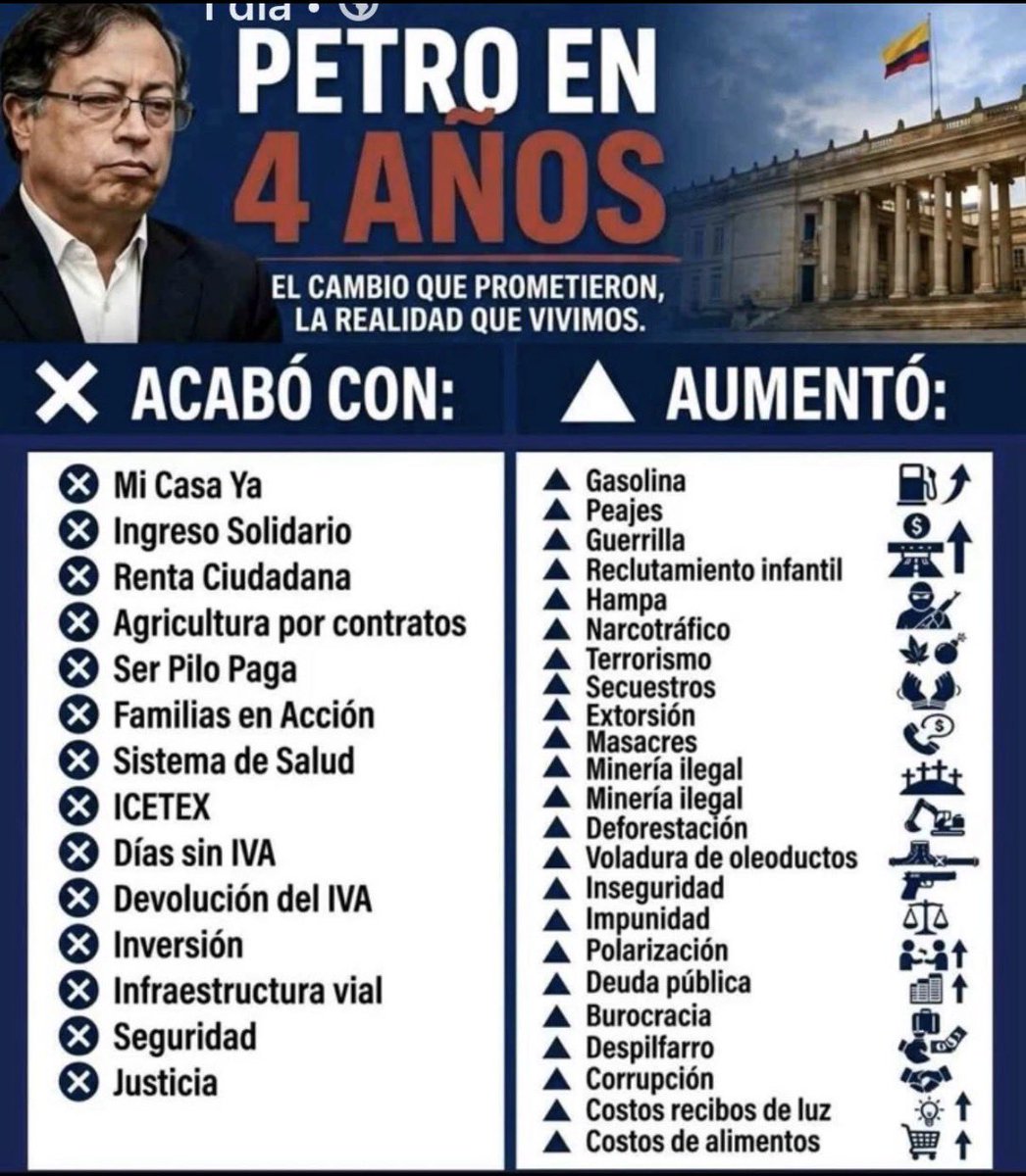 ComcolorSas's tweet photo. @IvonneMilenaGo Pacotilla el guerrillo acabó con todo y generó resentimiento en toda las personas https://t.co/9nB8uChdnd