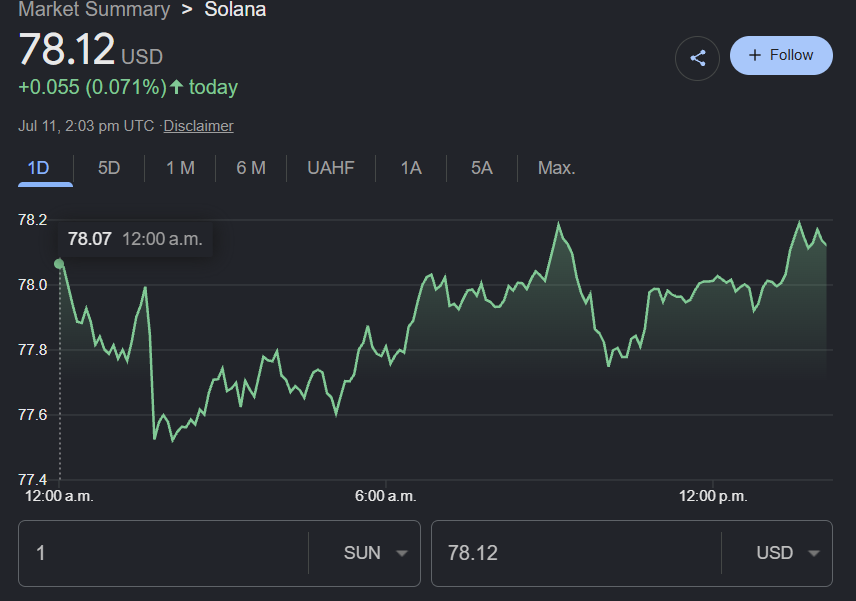 tokenradargem's tweet photo. 📊 SOL just flipped its SuperTrend indicator to "buy" — first time since October 2025  Context: last time this happened, SOL rallied +16% in days. But that same signal preceded a 74% crash before it.  

⚠️ A technical signal isn't a guarantee. It's information — not a call. https://t.co/miNC4grdhN