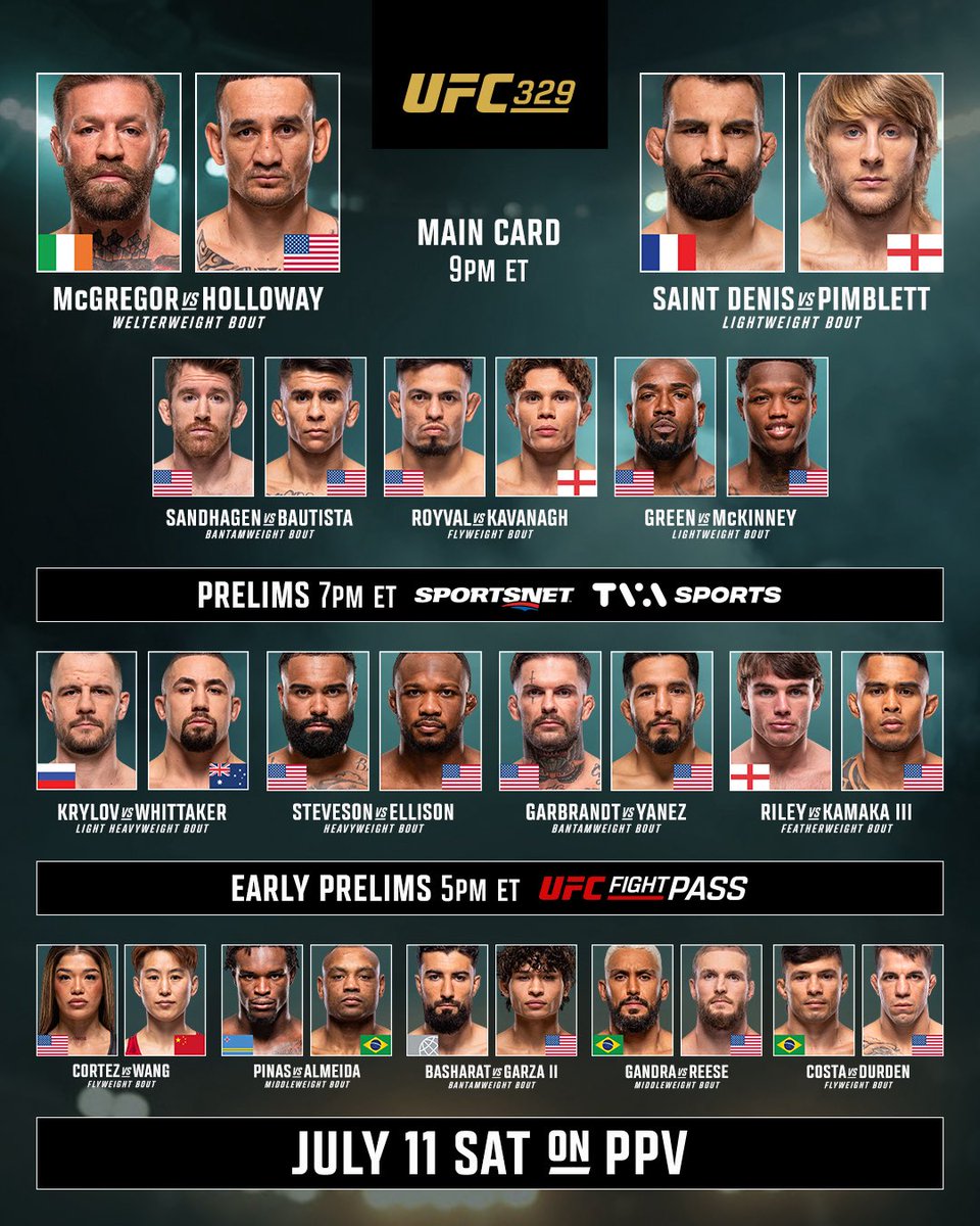 FightsMemory's tweet photo. 明日 #UFC329 試合順！

アーリープレリム:午前6時〜
プレリム:午前8時〜
メインカード:午前10時〜

大会終了まで固定ポストにします📝
※全て日本時間 https://t.co/NShZGVHZpV