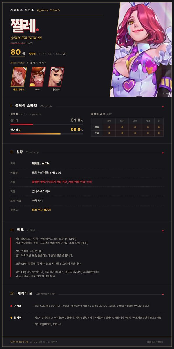 SH1VERINGK1SS's tweet photo. #사이퍼즈_트친소

새시트가생겼다니, 캐릭터카드가생겼다니
함께기도해요 ㅇ//ㅇ (흔적 보고 찾아갑니다)

드림/게임/덕질/스토리 다 합니다
성인 여성입니다 https://t.co/ccTGlY6cgO