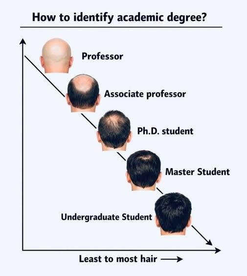 ScholarshipfPhd's tweet photo. https://t.co/HZjq0qtvCq