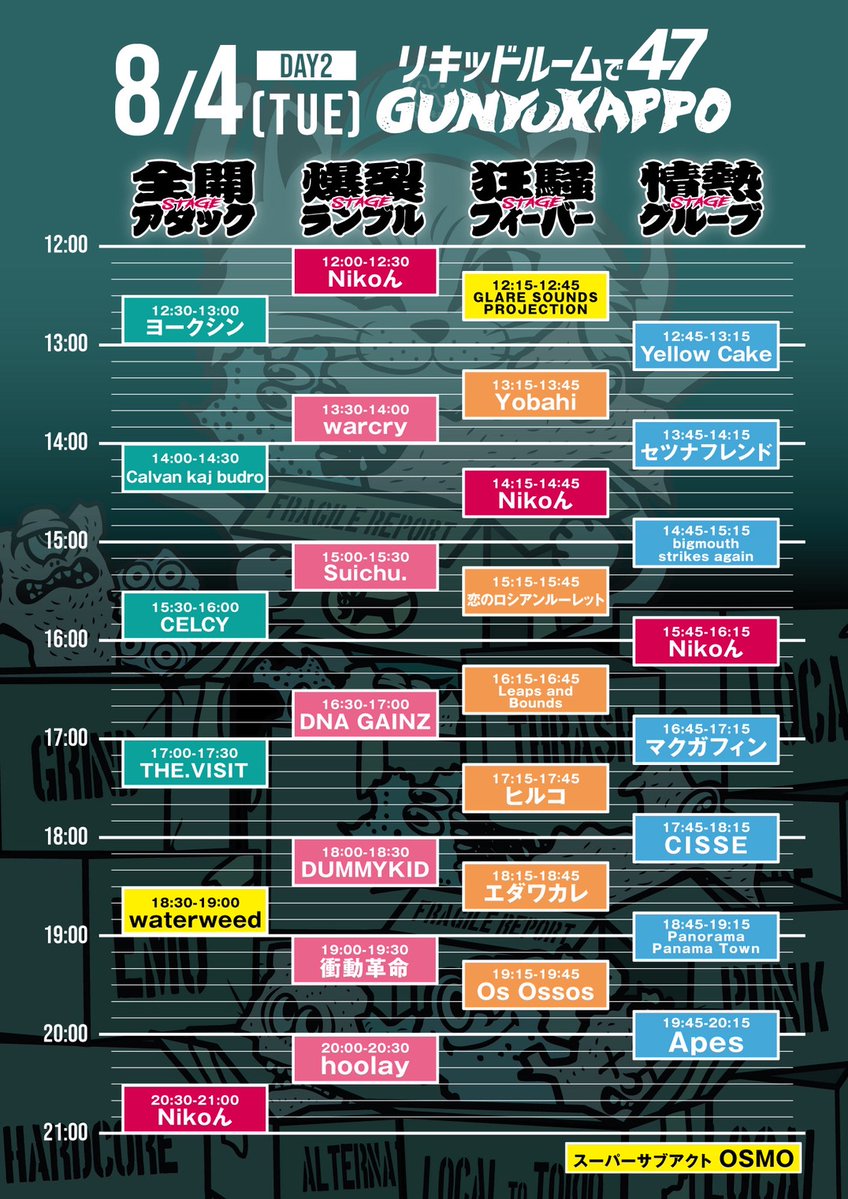 OSMO_formally_'s tweet photo. 【！！LIVE告知！！】その１
OSMOが「スーパーサブアクト」に選ばれました！！
■ Nikoん × maximum10 × ARAYAJAPAN pre「リキッドルームで47～ぐんゆうかっぽ～」
開催日時/会場：
2026年8月3日(月) / 4日(火) 
東京/恵比寿 LIQUIDROOM
https://t.co/4rmEvUukN3
@Niko_n_band @Manamiogaki_pe https://t.co/zY7YMlacqc