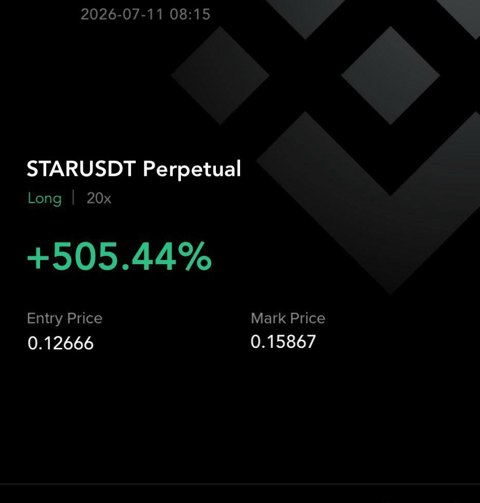 Letsmakeatradex's tweet photo. $STAR/USDT 

Plan the trade. 

Trade the plan. 🧠
#STARUSDT 🤩🤩 https://t.co/6Ll6hd6cCC